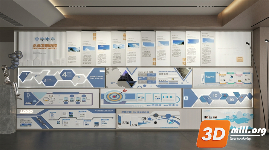 Corporate Culture Skp Files